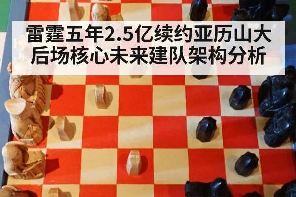 雷霆五年2.5亿续约亚历山大后场核心未来建队架构分析